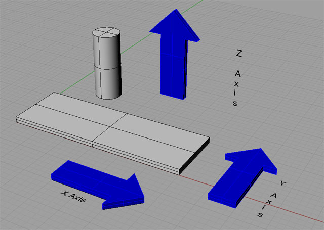 Mill Axes