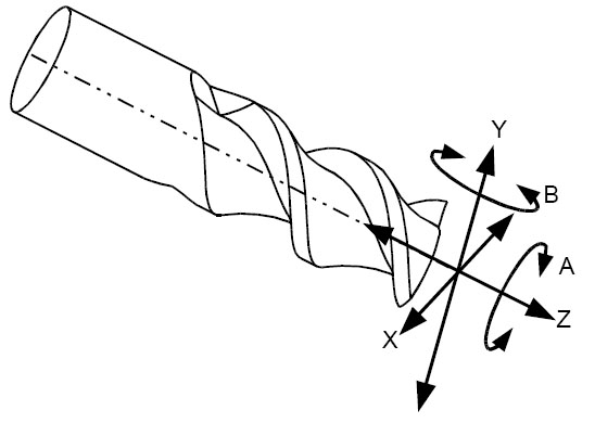 5-axes Tool Grinding