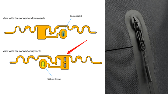 Blood Oxygen Sensor