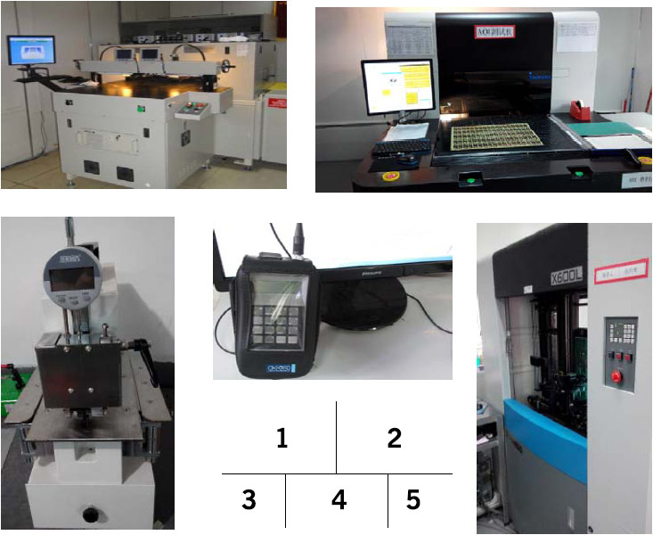 PCB Inspection Equipment