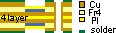 rigid-flex PCB structure