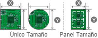 panel size picture